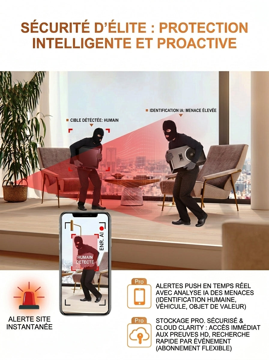 Mini Camera de surveilance